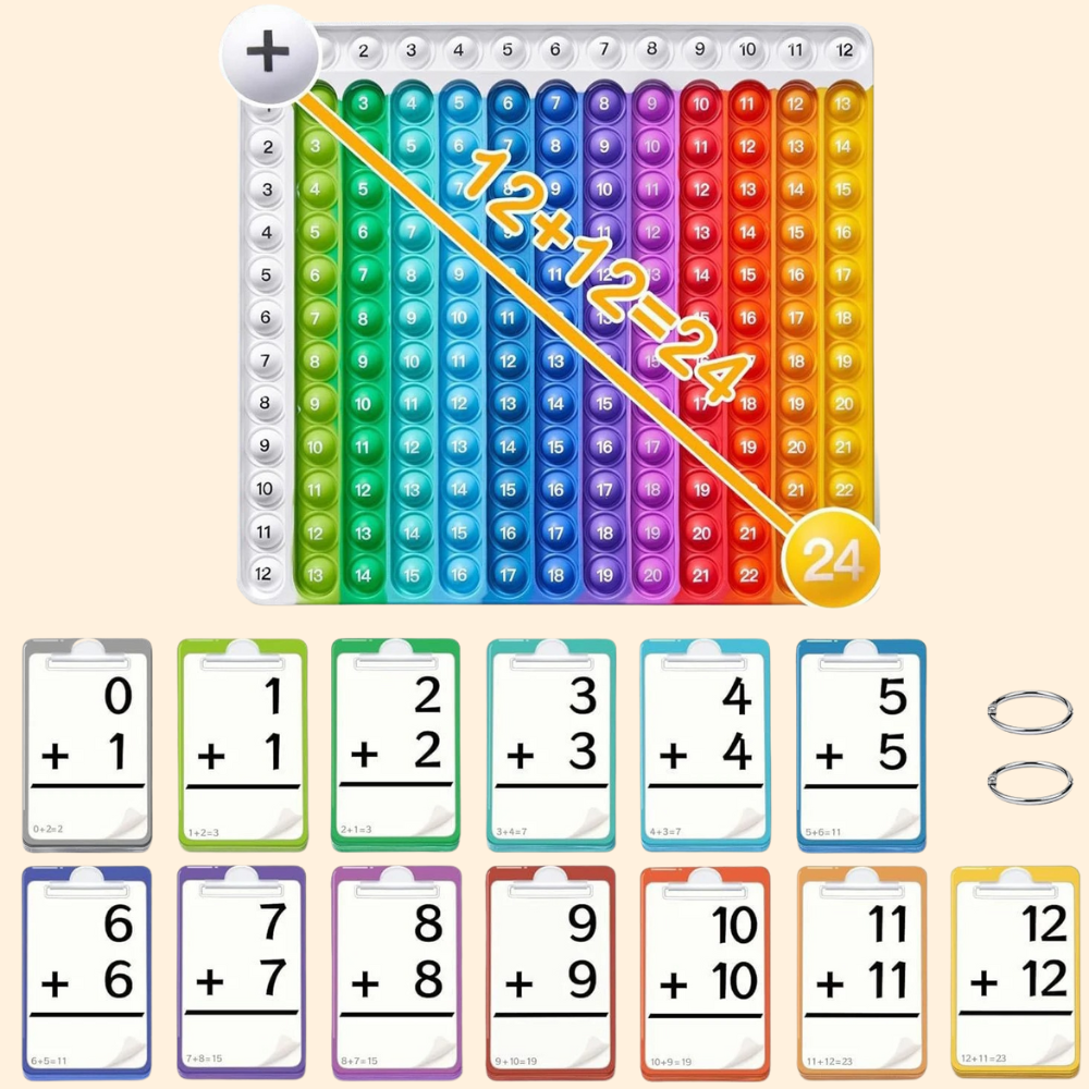 BrainPop Math Kit