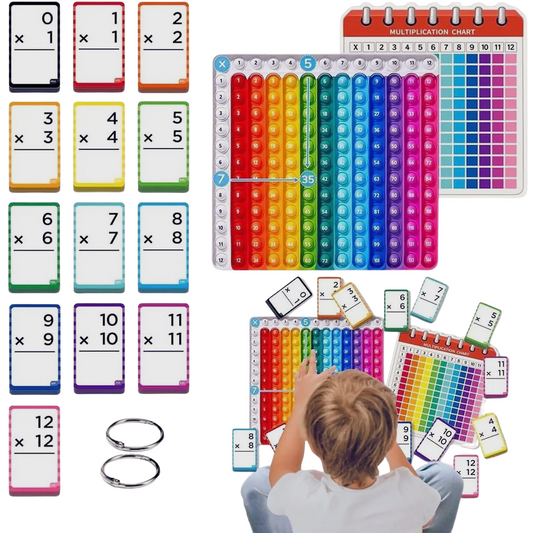 BrainPop Math Kit
